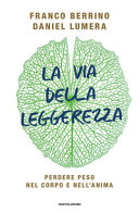 Copertina  + " " + item.Titolo