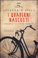 Copertina  + " " + item.Titolo