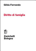 Copertina  + " " + item.Titolo