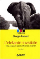 Copertina  + " " + item.Titolo