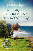 Copertina  + " " + item.Titolo