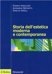 Copertina  + " " + item.Titolo