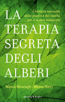Copertina  + " " + item.Titolo