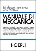 Copertina  + " " + item.Titolo