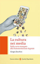 Copertina  + " " + item.Titolo