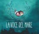 Copertina  + " " + item.Titolo