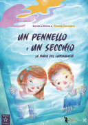 Copertina  + " " + item.Titolo