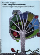 Copertina  + " " + item.Titolo