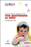 Copertina  + " " + item.Titolo