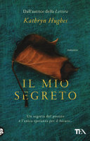 Cover  + " " + item.Titolo