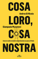 Copertina  + " " + item.Titolo