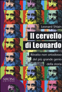 Copertina  + " " + item.Titolo