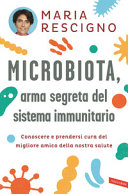 Copertina  + " " + item.Titolo