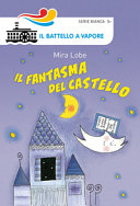 Copertina  + " " + item.Titolo