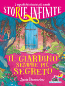 Cover  + " " + item.Titolo