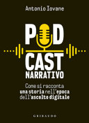Cover  + " " + item.Titolo