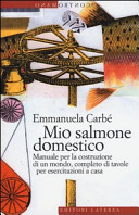 Cover  + " " + item.Titolo