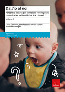 Copertina  + " " + item.Titolo