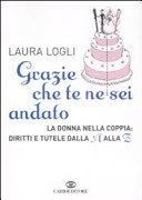 Cover  + " " + item.Titolo