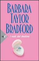 Cover  + " " + item.Titolo