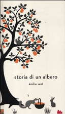 Cover  + " " + item.Titolo