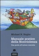 Copertina  + " " + item.Titolo