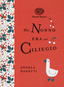 Cover  + " " + item.Titolo