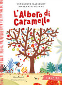 Cover  + " " + item.Titolo