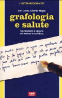 Copertina  + " " + item.Titolo