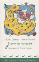 Copertina  + " " + item.Titolo