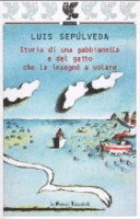 Copertina  + " " + item.Titolo