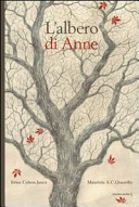 Cover  + " " + item.Titolo
