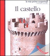 Copertina  + " " + item.Titolo
