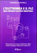 Copertina  + " " + item.Titolo