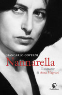 Cover  + " " + item.Titolo
