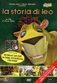 Copertina  + " " + item.Titolo