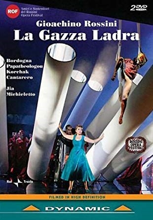 Copertina  + " " + item.Titolo